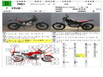 �������� �� ������ �������� Yamaha Tricker 2006 ���� 1